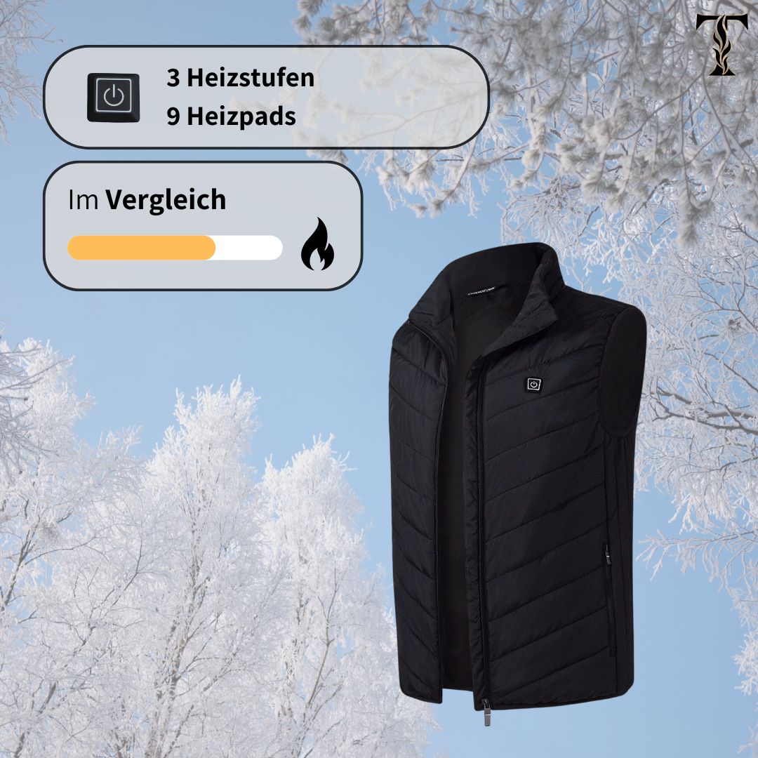 Thermara HeizWeste™