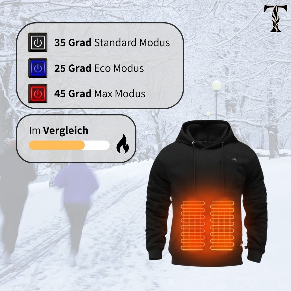 Thermara HeizHoodie™