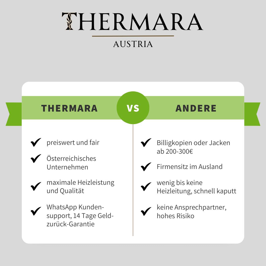 Thermara HeizHoodie™